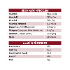 PetzzCats Lezzetli Sos İçinde Tiftiklenmiş Taze Tavuk Etli ve Kalamarlı Konserve Kedi Maması 70 Gr