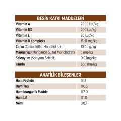 PetzzCats Lezzetli Sos İçinde Tiftiklenmiş Taze Tavuk Etli ve Karidesli Konserve Kedi Maması 70 Gr