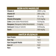 PetzzCats Lezzetli Sos İçinde Tiftiklenmiş Taze Tavuk Etli ve Midyeli Konserve Kedi Maması 70 Gr