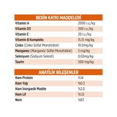 PetzzCats Lezzetli Sos İçinde Tiftiklenmiş Taze Tavuk Etli Konserve Kedi Maması 70 Gr