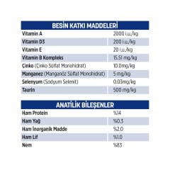 PetzzCats Lezzetli Sos İçinde Taze Fileto Ton Balıklı ve Karidesli Konserve Kedi Maması 70 Gr