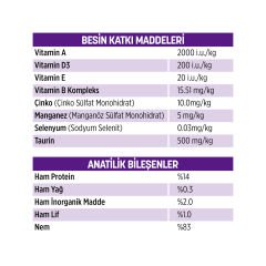 PetzzCats Lezzetli Sos İçinde Taze Fileto Ton Balıklı ve Midyeli Konserve Kedi Maması 70 Gr