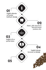 Pro Performance Mother&Baby Somonlu ve Pirinçli Anne ve Yavru Kedi Maması 15 Kg