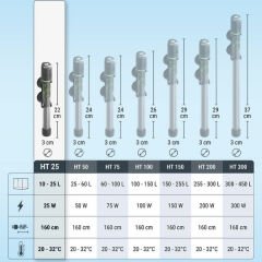 Tetra HT Elektronik Akvaryum Isıtıcısı 25W
