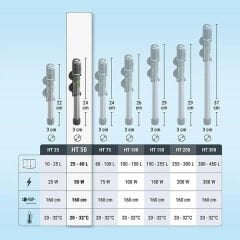 Tetra HT Elektronik Akvaryum Isıtıcısı 50W