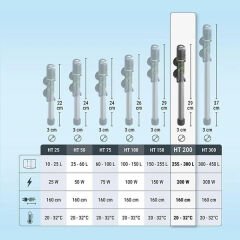 Tetra HT Elektronik Akvaryum Isıtıcısı 200W