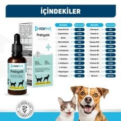 OneVet Prebiotik Kedi ve Köpekler İçin Sindirim Sistemi Destekleyici Damla 50 Ml