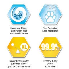 Ever Clean LitterFree Paws İz Bırakmayan Kedi Kumu 6 Lt