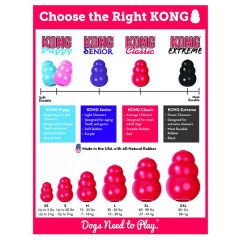 Kong Classic Ödül Hazneli Köpek Oyuncağı Medium 9 Cm