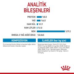 Royal Canin Mini Puppy Küçük Irk Yavru Köpek Konservesi 85 gr