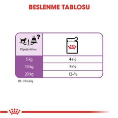 Royal Canin CCN Sterilised Pouch Kısırlaştırılmış Yetişkin Köpek Konservesi 85 gr