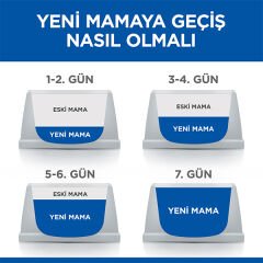 Hills Young Sterilised Ton Balıklı Kısırlaştırılmış Kedi Maması 10 Kg