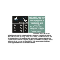 Pro Plan LiveClear +7 Yaş Üzeri Hindi Etli Kısırlaştırılmış Yaşlı Kedi Maması 1,4 kg