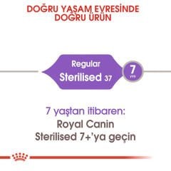 Royal Canin Sterilised Yetişkin Kısırlaştırılmış Kedi Maması 4 Kg