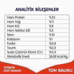 Wanpy Ton Balıklı Tahılsız Yetişkin Kedi Maması 1.5 Kg