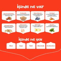 Wanpy Sığır Etli Tahılsız Yetişkin Köpek Maması 1.5 Kg