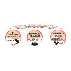 Unica Classe Adult Gourmet Exigent Somonlu Renkli Taneli Yetişkin Kedi Maması 10 Kg