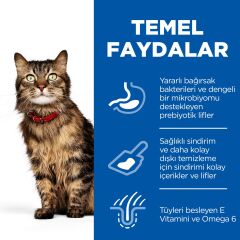 Hill's SCIENCE PLAN Hassas Mide & Deri Yetişkin Tavuklu Kedi Maması 1,5 kg