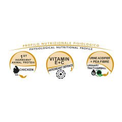 Unica Classe Adult Defence Star Hairball Tavuklu Tüy Yumağı Önleyici Yetişkin Kedi Maması 1.5 Kg