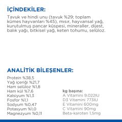 Hill's SCIENCE PLAN Kısırlaştırılmış Tavuklu Yavru Kedi Maması 3 kg