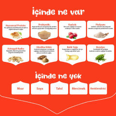 Wanpy Tavuklu Tahılsız Yetişkin Kedi Maması 1,5 Kg