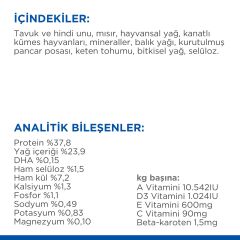 Hill's SCIENCE PLAN Tavuklu Yavru Kedi Maması 1,5 kg
