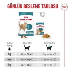 Royal Canin Healthy Ageing 11+ Yaşlı Kedi Maması 2 Kg