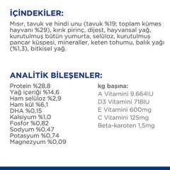 Hill's SCIENCE PLAN Büyük Irk Tavuklu Yavru Köpek Maması 2,5 kg