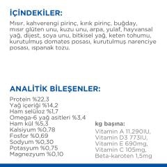 Hill's SCIENCE PLAN Yetişkin Küçük ve Mini Irk Kuzulu ve Pirinçli Köpek Maması 6 kg
