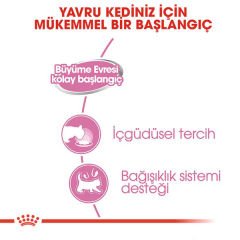 Royal Canin Mother Babycat Konserve Yavru Kedi Maması 1 Adet 195 Gr