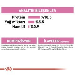 Royal Canin Mother Babycat Konserve Yavru Kedi Maması 1 Adet 195 Gr