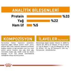 Royal Canin Hair Skin Deri ve Tüy Sağlığı için Kedi Maması 2 Kg