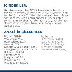 Hill's SCIENCE PLAN Hipoalerjenik Yetişkin Küçük ve Mini Irk Somonlu Köpek Maması 1,5 kg