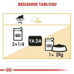 Royal Canin Persian Yetişkin Kedi Konservesi 85 gr
