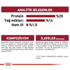 Royal Canin Medium Adult Yetişkin Köpek Maması 15 Kg