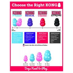 Kong Puppy Yavru Köpek Oyuncağı Large 10 Cm