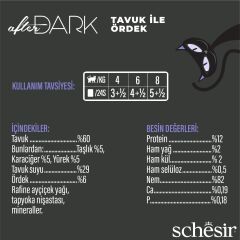 Schesir After Dark Sos İçinde Tavuk Etli ve Ördek Etli Tahılsız Yetişkin Kedi Konservesi 80 gr