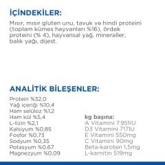Hill's SCIENCE PLAN Kısırlaştırılmış Yetişkin Ördekli Kedi Maması 3 kg