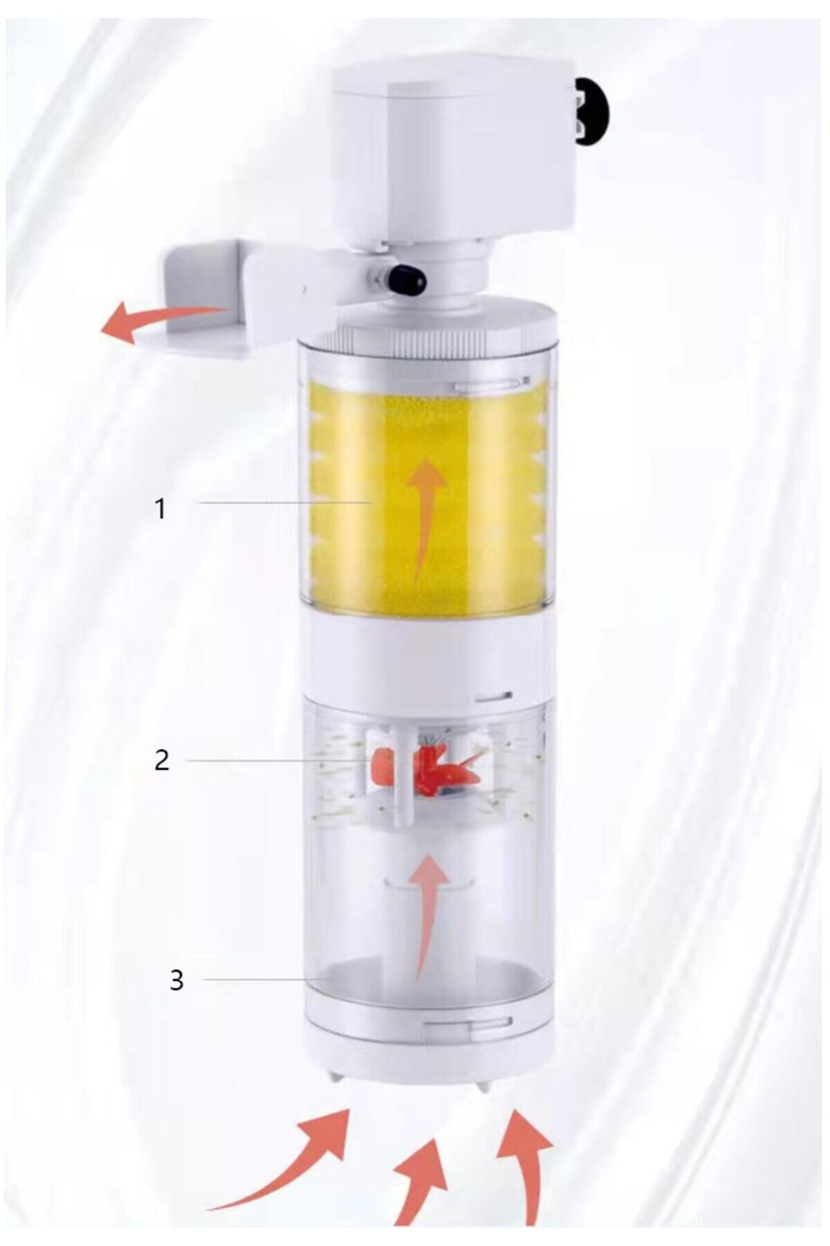 Sobo Çok Fonksiyonlu Iç Filtre 15w 1200 Lt/H