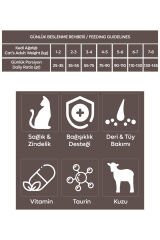 Animal World Kuzu Etli Yetişkin Kedi Maması 1.5 Kg