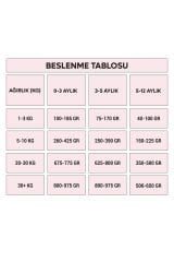 Animal World Puppy Kuzu Etli ve Pirinçli Yavru Köpek Maması 15 Kg