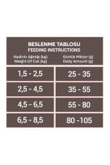 Animal World Sterilised Somonlu Kısırlaştırılmış Kedi Maması 1.5 Kg