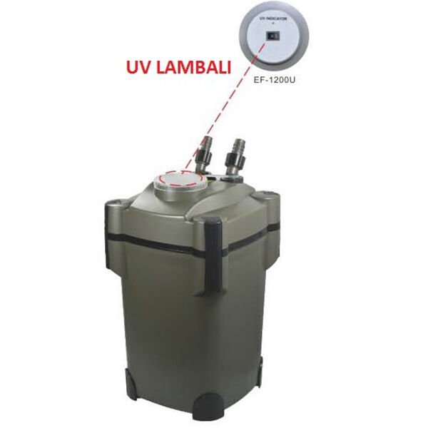 Resun Ef1200 Ultraviole Lambalı Akvaryum Dış Filtre 30W