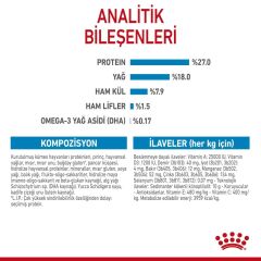 Royal Canin Puppy Mini Indoor Tavuklu Yavru Köpek Maması 1,5 kg