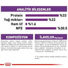 Royal Canin Sensible 33 Hassas Sindirimi Olan Kediler İçin Mama 400 gr