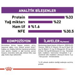 Royal Canin Sensible 33 Hassas Sindirimi Olan Kediler İçin Mama 10 kg