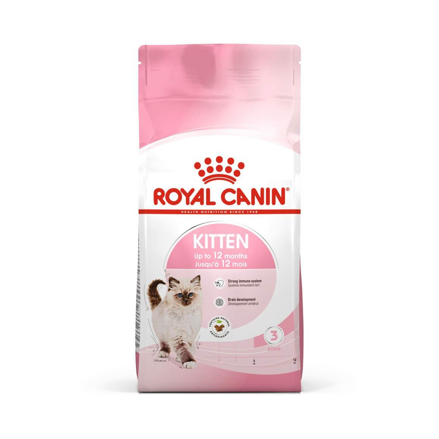 Royal Canin Kitten Yavru Kedi Maması 10 kg