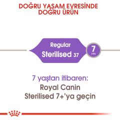 Royal Canin Sterilised 37 Kısırlaştırılmış Kedi Maması 4 kg