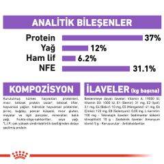 Royal Canin Sterilised 37 Kısırlaştırılmış Kedi Maması 10 kg