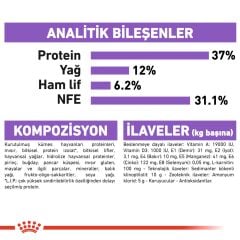 Royal Canin Sterilised 37 Kısırlaştırılmış Kedi Maması 15 kg